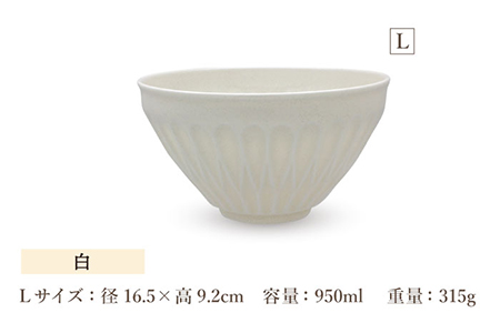 【美濃焼】[軽量食器] 天目どんぶり Lサイズ 4色セット【井澤コーポレーション】 器 どんぶり ラーメン うどん 丼 サラダボウル お茶漬け 鉢 大きめ セット [TBP052]