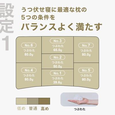 ふるさと納税 我孫子市 うつ伏せ寝を好む人向け枕 THE PILLOW Preset 09 Utsubuse |  | 01