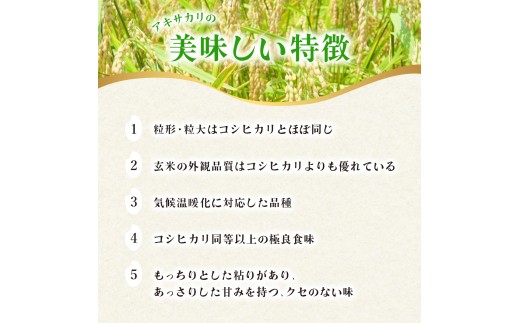 【定期便】健方米 アキサカリ 玄米 5kg×３回 （合計15kg） 漢方栽培