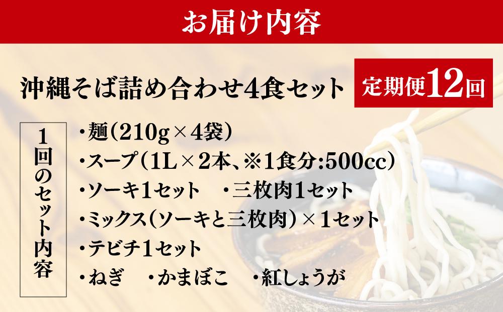 【12ヶ月定期便】「玉家 豊崎店」の沖縄そば詰め合わせ4食セット｜沖縄そば そば 沖縄 おきなわ 麺 麺類 セット 玉家豊崎店 ソーキ 三枚肉 ソーキそば 三枚肉そば テビチ 人気 送料無料(AA030)