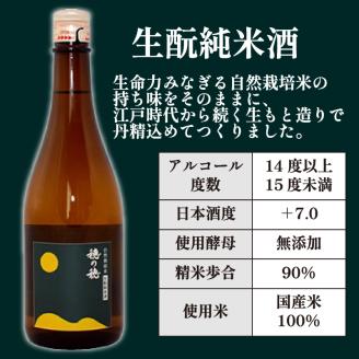 日本酒 生 純米酒 穂の穂 720ml × 2 自然栽培米 生もと純米酒 贈答 ギフト 自然米 コシヒカリ 伝統製法 生もと造り お祝い 藤枝 静岡 地酒