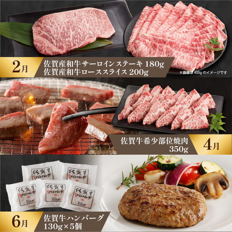 【定期便6回（偶数月）】中山牧場 厳選ギフト定期便 ／ 佐賀牛 サーロイン ロース モモ 霜降り 赤身 ローストビーフ ステーキ スライス 薄切り 希少部位 すき焼き しゃぶしゃぶ 焼肉 カレー 佐賀