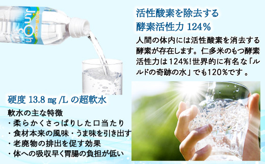 硬度13.8mgの超軟水！また活性酸素を除去する酵素活性力が世界的に有名なルルドの奇跡の水を上回る124％です。