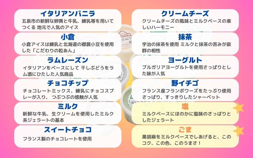 【定番人気】アイスクリーム＆ジェラート12個セット　大好評