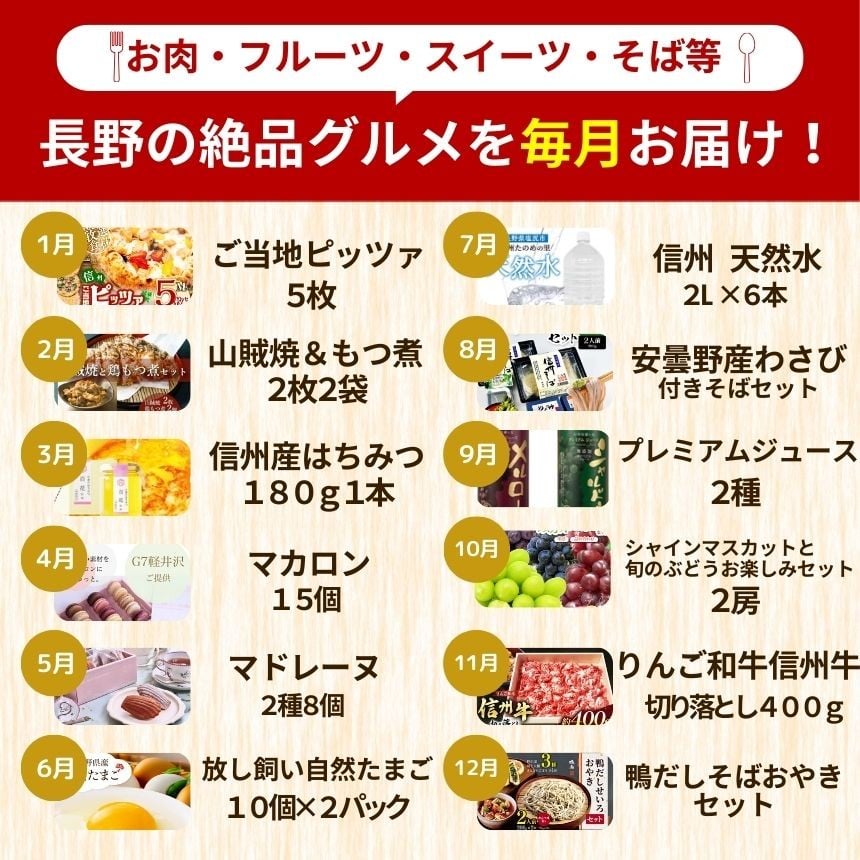 塩尻のぶどう、そば、山賊焼など地元が誇る逸品を毎月お届け！