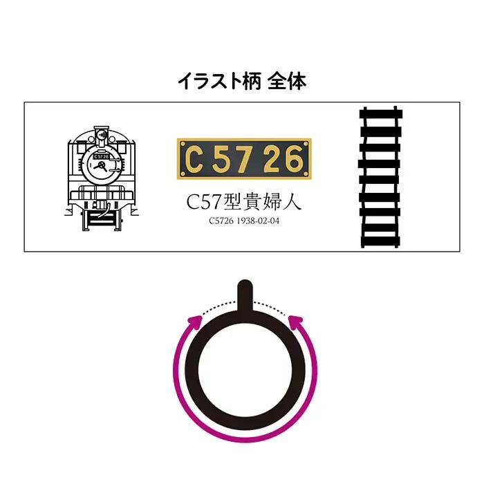 【C08】SL『C5726』グッズセット（02） No.384