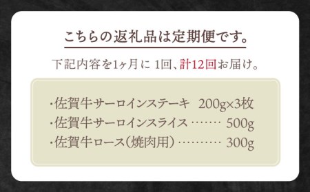 【全12回定期便】佐賀牛 プレミアム霜降り定期【田中畜産牛肉店】佐賀牛 牛肉 定期便 黒毛和牛 佐賀牛 牛肉 ステーキ 佐賀牛 牛肉 スライス 佐賀牛 牛肉 定期便 焼肉 佐賀牛 牛肉 サーロイン 佐