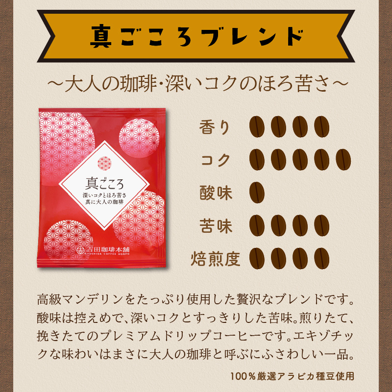 【吉田珈琲本舗】【ドリップコーヒー】真ごころブレンド 90袋 ※お届け不可地域あり【010D-071】