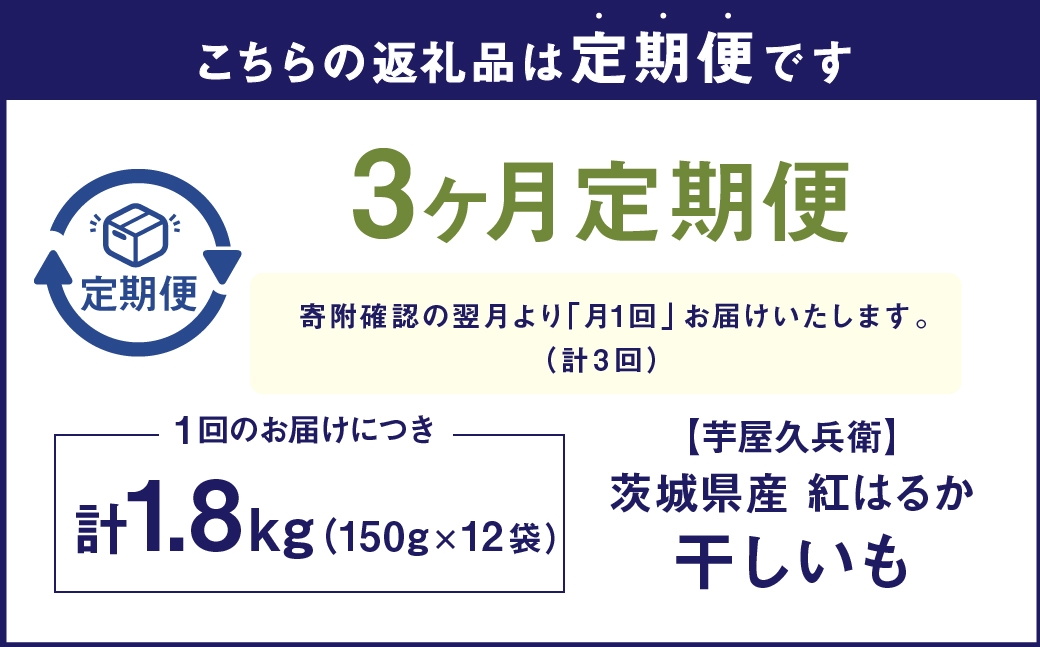 茨城県産紅はるか干しいも