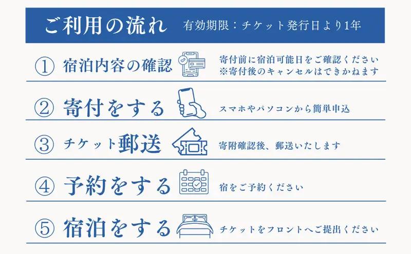 和のリゾート　文珠荘　全プランに使える宿泊クーポン券(60,000円分)天橋立 旅館 温泉 和風 宿泊券 観光 旅行 京都 宮津市 myz00 myz11 myz15