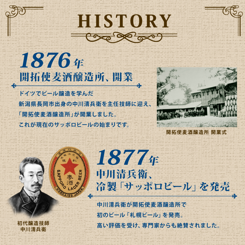 【定期便 2か月】 父の日 サッポロビール 風味爽快ニシテ 350ml × 24本 定期便 ビール 新潟 限定 ビイル サッポロ ご当地 取り寄せ 酒 お酒 さけ sake アルコール ギフト プレゼ