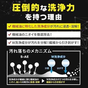 プロのチカラ 作業着専用液体洗剤 本体+720g詰替4個セット[機械油 ニオイ ベタつき すすぎ1回 洗浄力]