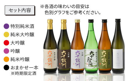 六十餘洲 日本酒6本セット 各720ml 純米大吟醸 大吟醸 純米吟醸 特別純米酒 おまかせ一本 日本酒 飲み比べ 【今里酒造】 [SA03] 父の日