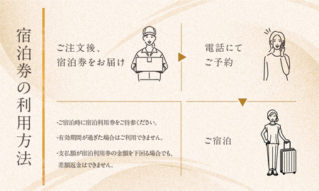 愛知渥美半島 伊良湖温泉 魚と貝のうまい宿 玉川 利用券 3千円分 旅館 旅行券 宿泊券 観光 愛知県 田原市