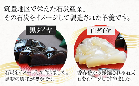 羊羹 石炭イメージ 羊羹 ようかん