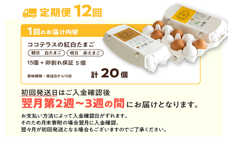 【12ヵ月定期便】ココテラスの紅白たまご　15個 + 5個保証（計20個）【JGAP認証】