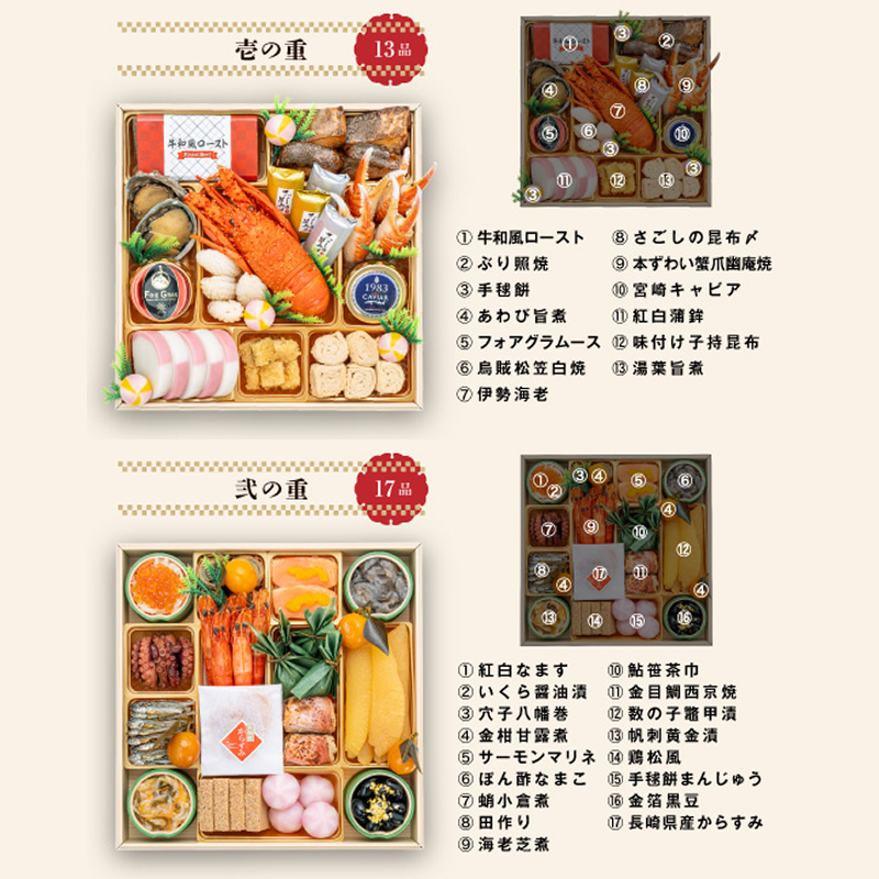 千賀屋謹製 2026年 迎春おせち料理「千ノ幸」和風与段重 6～7人前 全58品　冷蔵_イメージ3