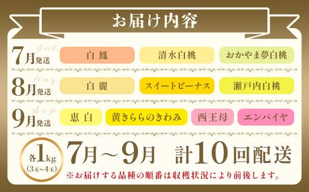 【2027年発送】岡山の桃 十撰 10種 計10kg【配送不可地域あり】