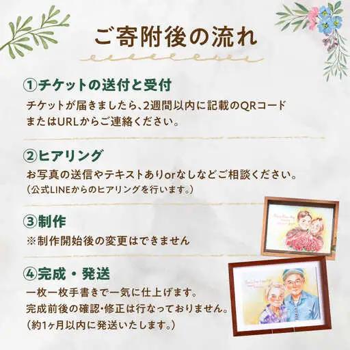 心温まる一枚をお届け オーダーメイド似顔絵(A4・6から8名様・全身) / 手描き 似顔絵 誕生日 記念日 ギフト / 御嵩町 / M.似顔絵とアート[AVBR006]