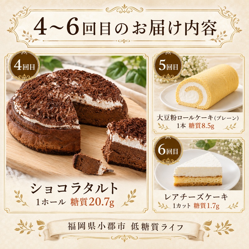 【定期便】低糖質スイーツ×12ヵ月コース デザート お菓子 