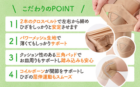 薄くてもひざをしっかり支えるサポーター１枚モカＬＬサイズ DB04-2