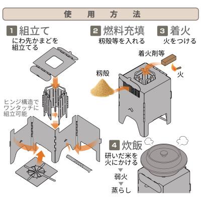 ふるさと納税 結城市 籾殻で炊く、折りたたみ式かまど「にわ先かまど」 |  | 01