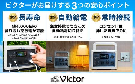 Victor ポータブル電源 512Wh BN-RF510｜防災・アウトドアに 横浜市 AJZ0004
