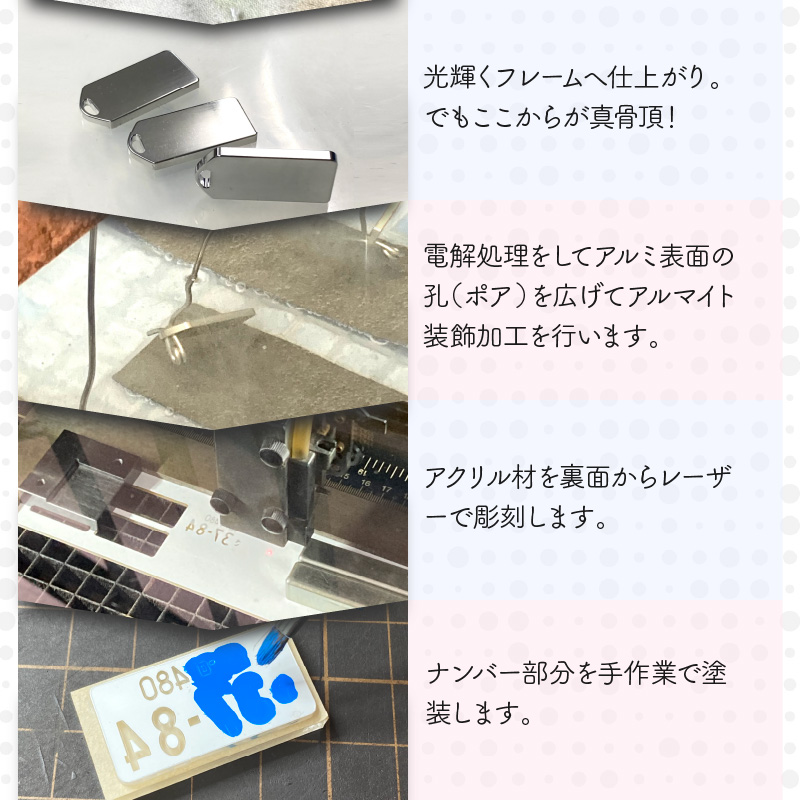 アルミアロイ　カラーレスフレーム　【白ナンバー】　カーナンバーキーホルダー　あなたの自動車ナンバーをオール切削製メタルフレームで包み込みます！ 車 ミニチュア 最上級 かわいい 金属 合金 精密 こだ