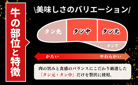 ＜秘伝の特製麹熟成 厚切り やわらか牛タン 約800g（400g×2）＞ 訳あり 焼肉 8mm 大容量 小分け 味付き スリット加工入り 牛肉 タン中 タン元 レモン 柚子 柔らかい 惣菜 おかず 簡