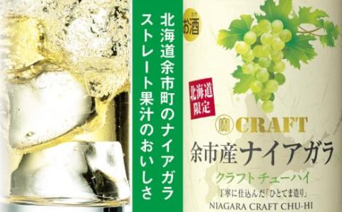 寶CRAFT 余市産 ナイアガラ 12本 北海道限定クラフト 宝酒造 地域限定 樽貯蔵熟成焼酎 お酒 焼酎 酎ハイ チューハイ クラフトチューハイ 瓶チューハイ 果汁 ストレート ぶどう 葡萄 父の日