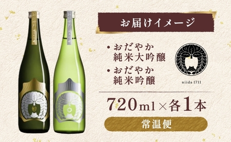  仁井田本家 おだやかえる セット 計2本 日本酒 純米吟醸 純米大吟醸 おだやか 酒 お酒 アルコール 天然水 米 米麹 酵母 酒蔵 醸造 お取り寄せ 家飲み 宅飲み 晩酌 人気 贈答 プレゼント 