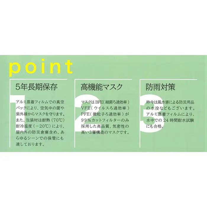災害時長期備蓄用 不織布3層マスク 12枚入 5袋 | 防災用品 防災用備蓄 長期保存 真空パック 脱炭素材 シリカゲル 封入 品質保持 耐冷 耐水 埼玉県 越谷市