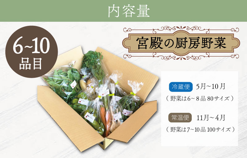 宮殿の厨房野菜 おまかせ定期便 （3回） 六月農園 野菜 セット 産地直送 おまかせ 季節の野菜 旬 詰め合わせ 人気 限定 減農薬 有機栽培 オーガニック 明和町 国産 リピート 定期便