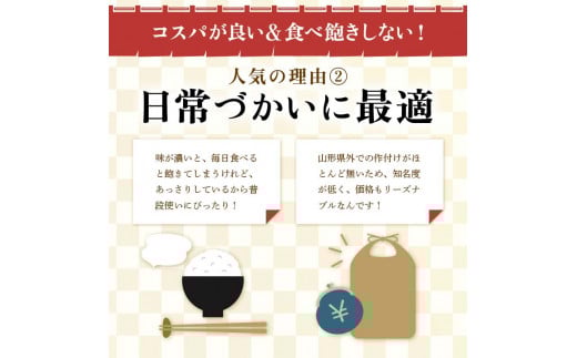 令和7年産 山形県産 はえぬき（精米）2kg 22年連続特A受賞 米 お米 おこめ 山形県 新庄市 F3S-2500