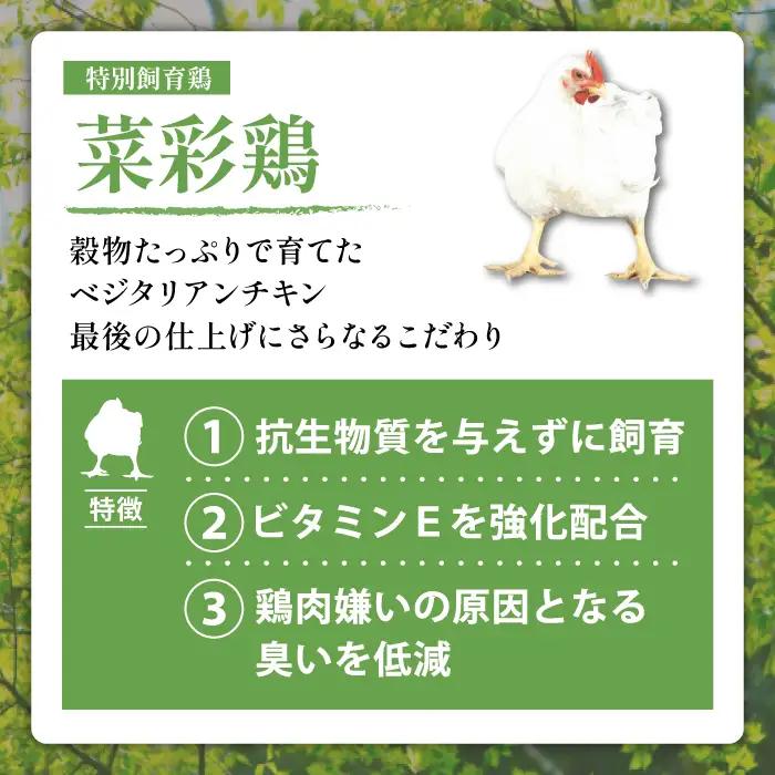岩手県産 「菜彩鶏」 もも肉・むね肉4kgセット（各1kg×2袋 計4kg） ／ 国産 鶏肉 ブランド 鶏 もも むね 冷凍 チキン とり とりにく モモ ムネ 鶏肉セット鶏もも 鶏むね  鶏肉冷凍 