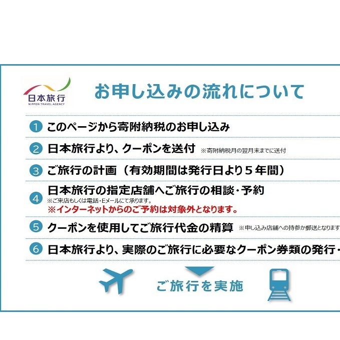 福岡県朝倉市　日本旅行　地域限定旅行クーポン30,000円分 チケット _イメージ2