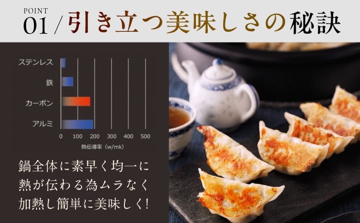 雑貨 調理器具 料理 鍋 深型 フライパン オーブン IH ガス anaori