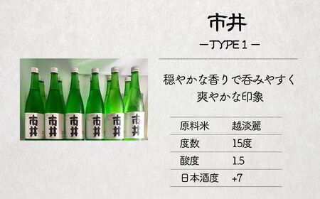 日本酒『市井（しせい）』飲み比べセット 720ml×2本 酒蔵 猪又酒造･山澤商店コラボ酒【新潟県 糸魚川市 地酒 四合瓶 辛口】