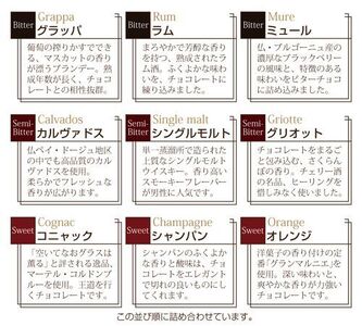 生チョコレート９種９粒詰め合わせ チョコレート バーマンズ チョコレート ギフト プレゼント チョコレート 贈答品 お礼の品 チョコレート 7-014