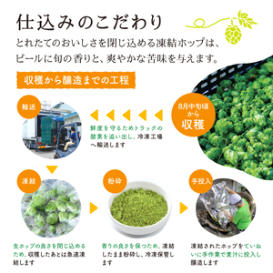 キリン 一番搾り とれたてホップ 生ビール 350ml × 24本 4ケース 【 先行予約 2025年11月4日より順次発送 】   ＜ 遠野産ホップ 使用 ＞  限定 ビール お酒 BBQ 宅飲み 