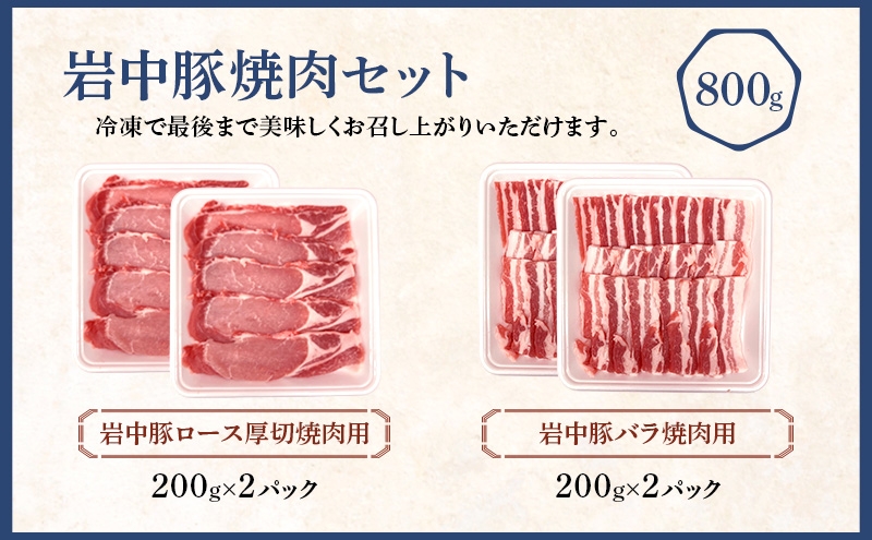 岩中豚 焼肉セット 合計約800g 豚肉 焼き肉 ロース厚切り バラ 国産 銘柄豚 詰め合わせ BBQ バーベキュー キャンプ アウトドア 料理 焼肉 鉄板焼き 網焼き お肉 ブランド豚 贅沢 晩ごは