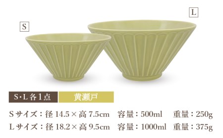 【美濃焼】[軽量食器] しのぎ反りどんぶり Sサイズ / Lサイズ ペア 4点セット 白×黄【井澤コーポレーション】 器 どんぶり ラーメン うどん 丼 サラダボウル お茶漬け 鉢 小鉢 セット [T