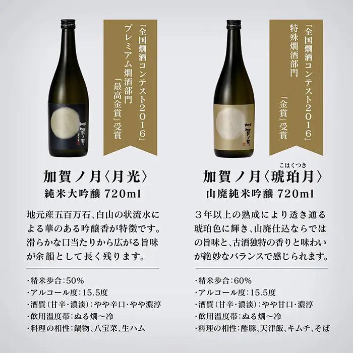 日本酒 月暦 飲み比べ 720ml 日本酒 