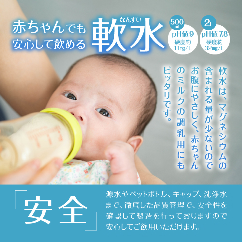 【12回定期便】大菩薩明水 500ml×48本（2箱）×12ヶ月 計576本 ミネラルウォーター 飲料水 軟水（HK）G2-440