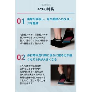 デリットテック バランスソックス(ホワイト)22~25cmゴルフ/マラソン/姿勢/パフォーマンス【1590622】