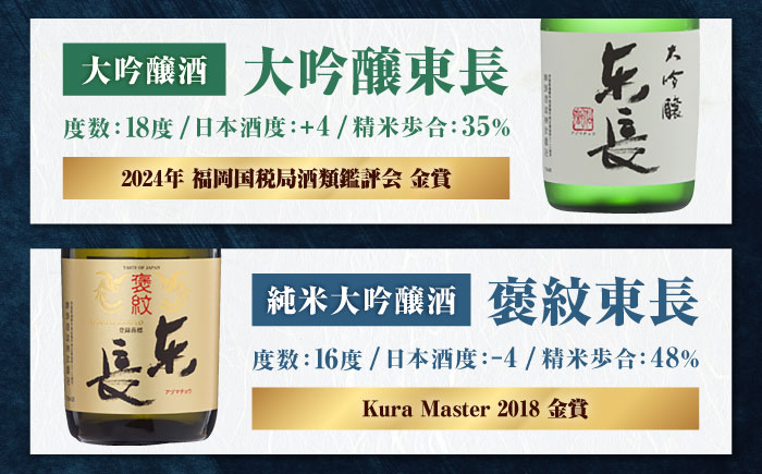 東長 6種堪能セット 計12本（大吟醸 東長・褒紋東長・純米吟醸 東長・慶紋東長・純米東長・金紋東長）720ml / 日本酒 / 佐賀県 / 瀬頭酒造株式会社 [41AIAD105]