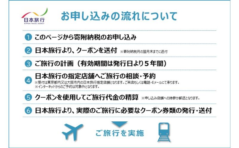 神奈川県藤沢市　日本旅行　地域限定旅行クーポン15,000円分