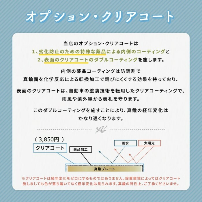 真鍮＆ウッド表札005（15cm×15cm）〈表札 真鍮 天然木 プレート表札 オーダーメイド表札 アンティーク表札 おしゃれ 戸建 マンション 新築 引っ越し〉_イメージ4