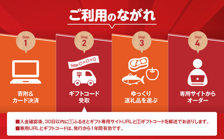 あとからセレクト【ふるさとギフト】1,000万円 KN000-AS1000 選べる