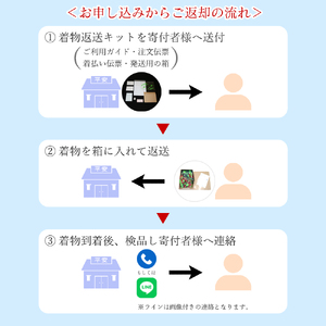 お着物セット洗い（お着物と長襦袢丸洗い・しみ抜き・1年最適保管・返送料一式） ～伝統の想いをつなげるお手伝い～ 【着物専門京洗い 平安】